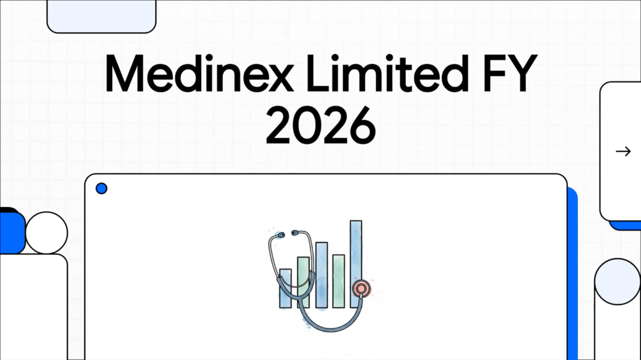 Medinex Limited