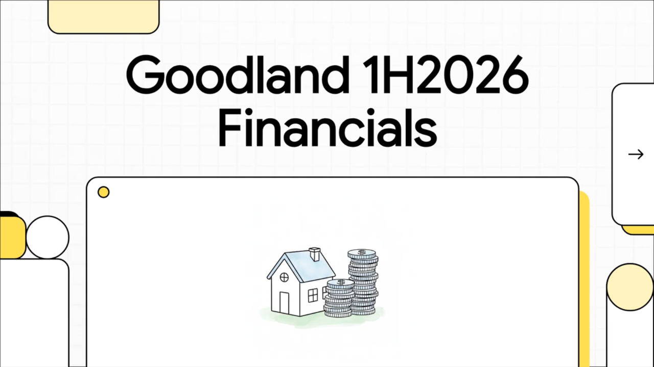 Goodland Group Limited