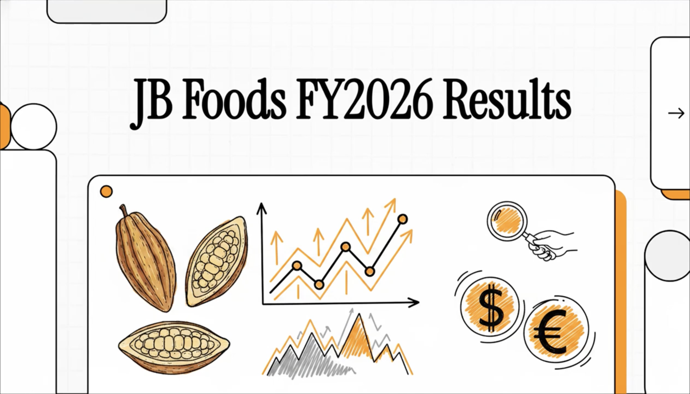 JB Foods Limited