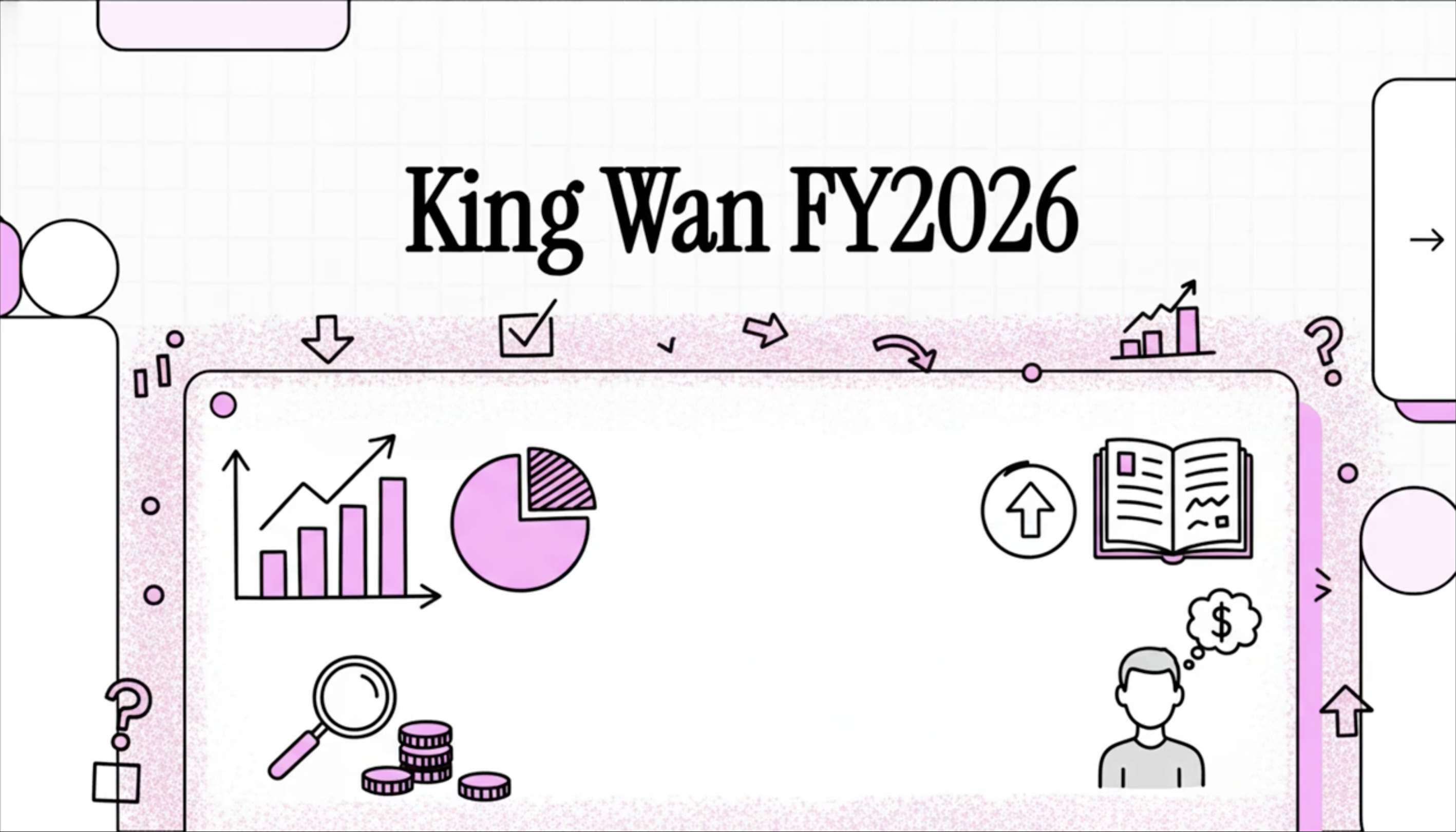 King Wan Corporation Limited