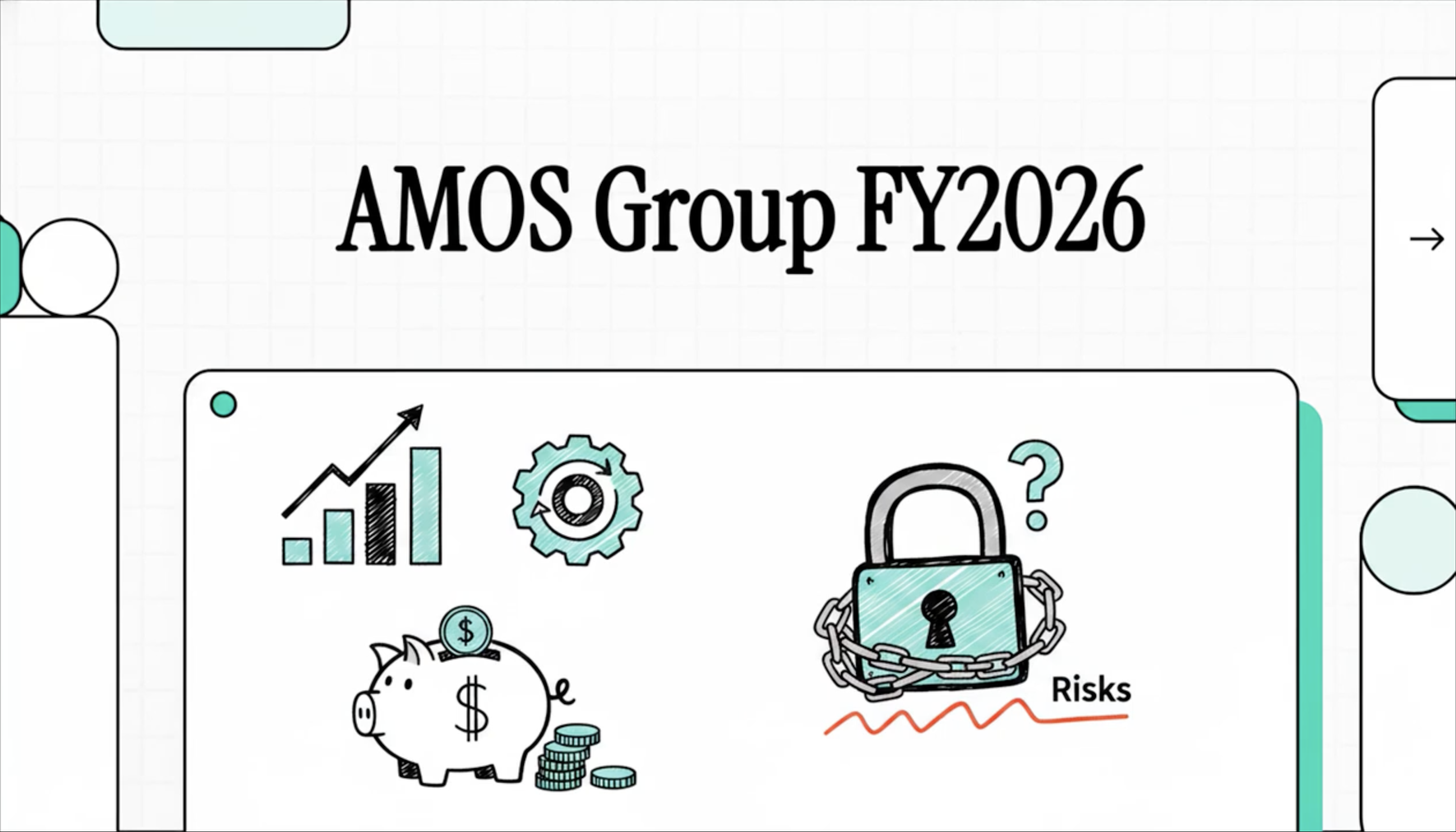 AMOS Group Limited