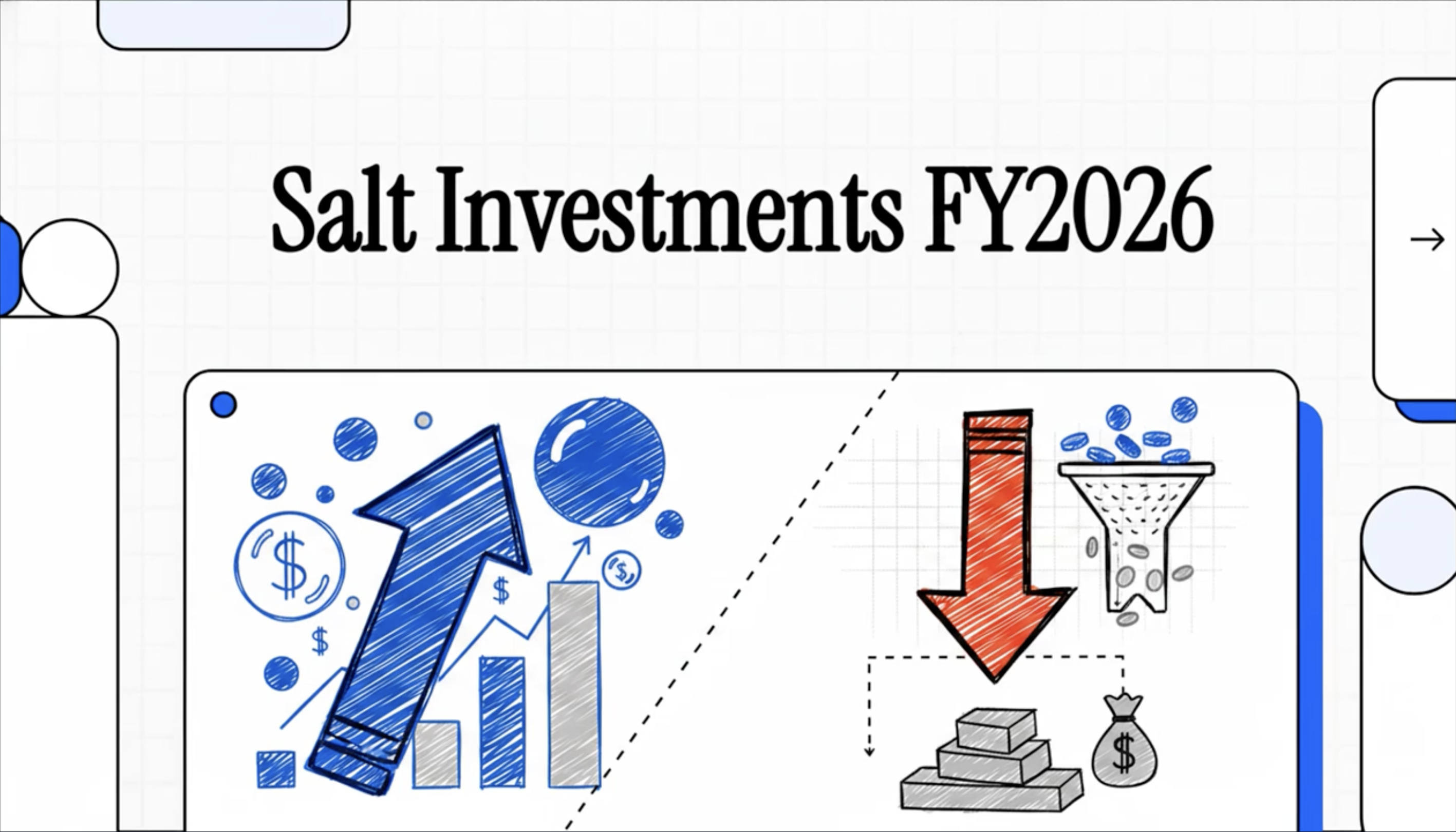 Salt Investments Limited