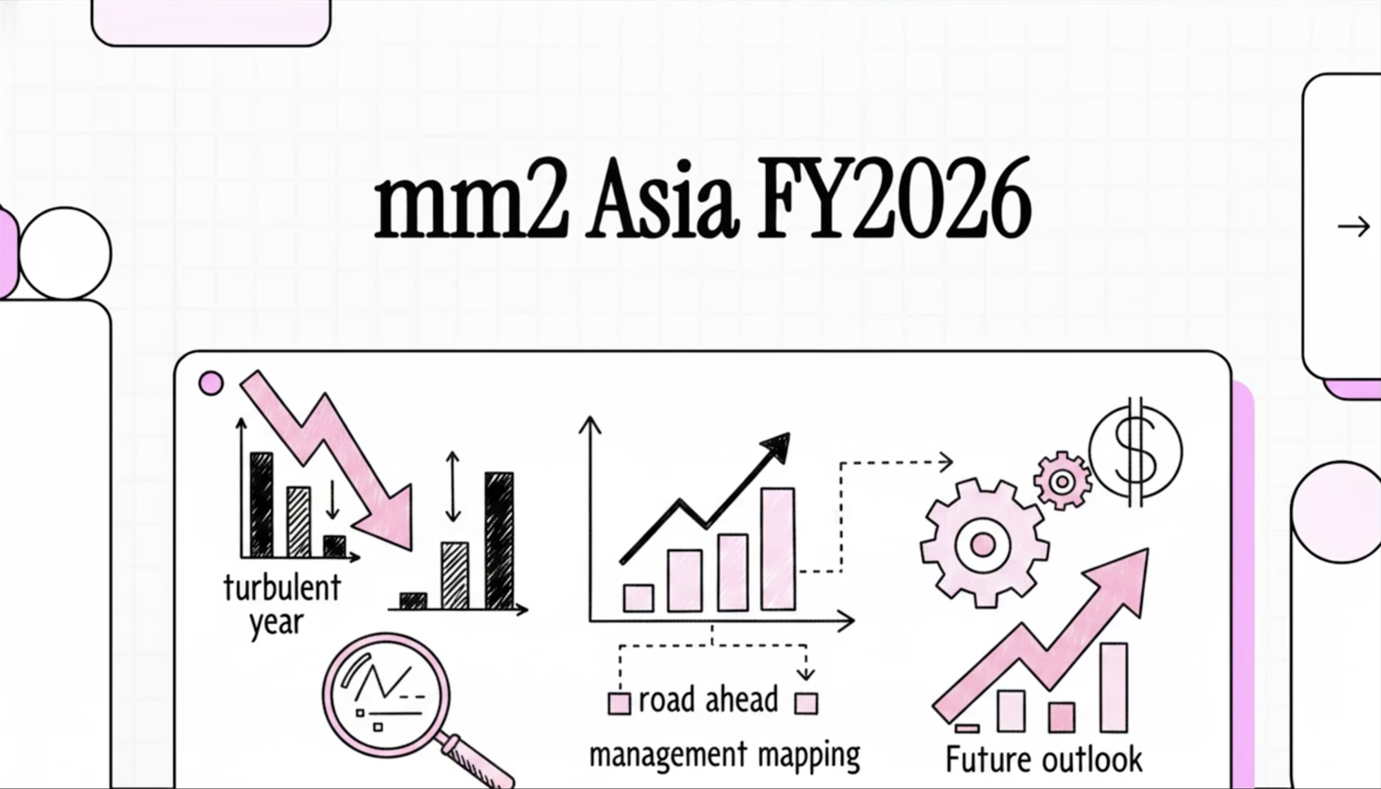 mm2 Asia Ltd