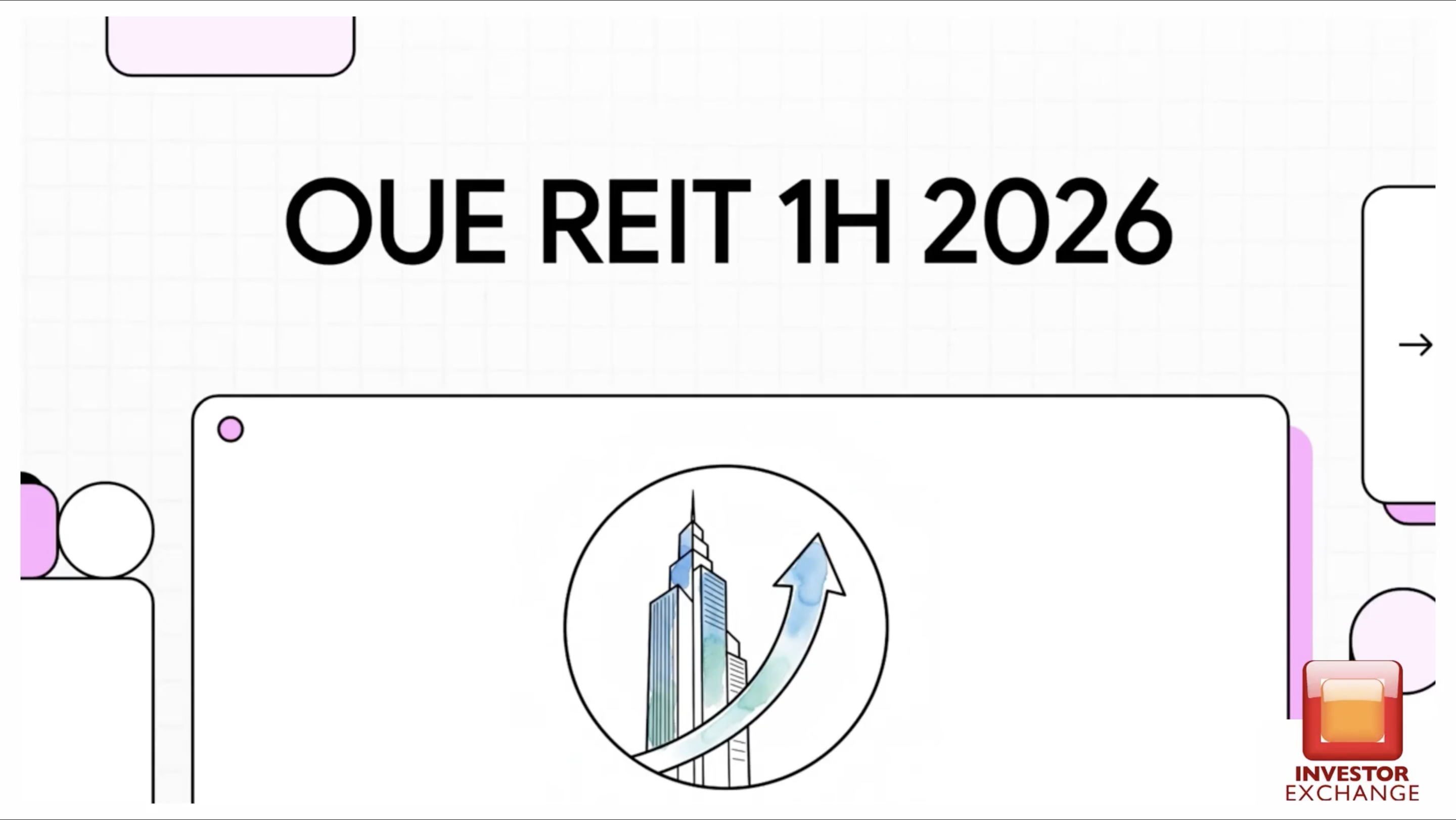 OUE REIT Management