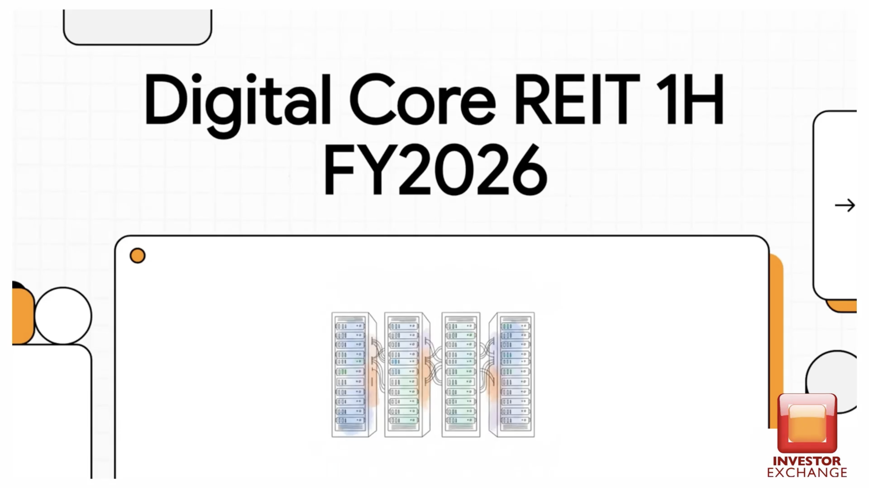 Digital Core REIT