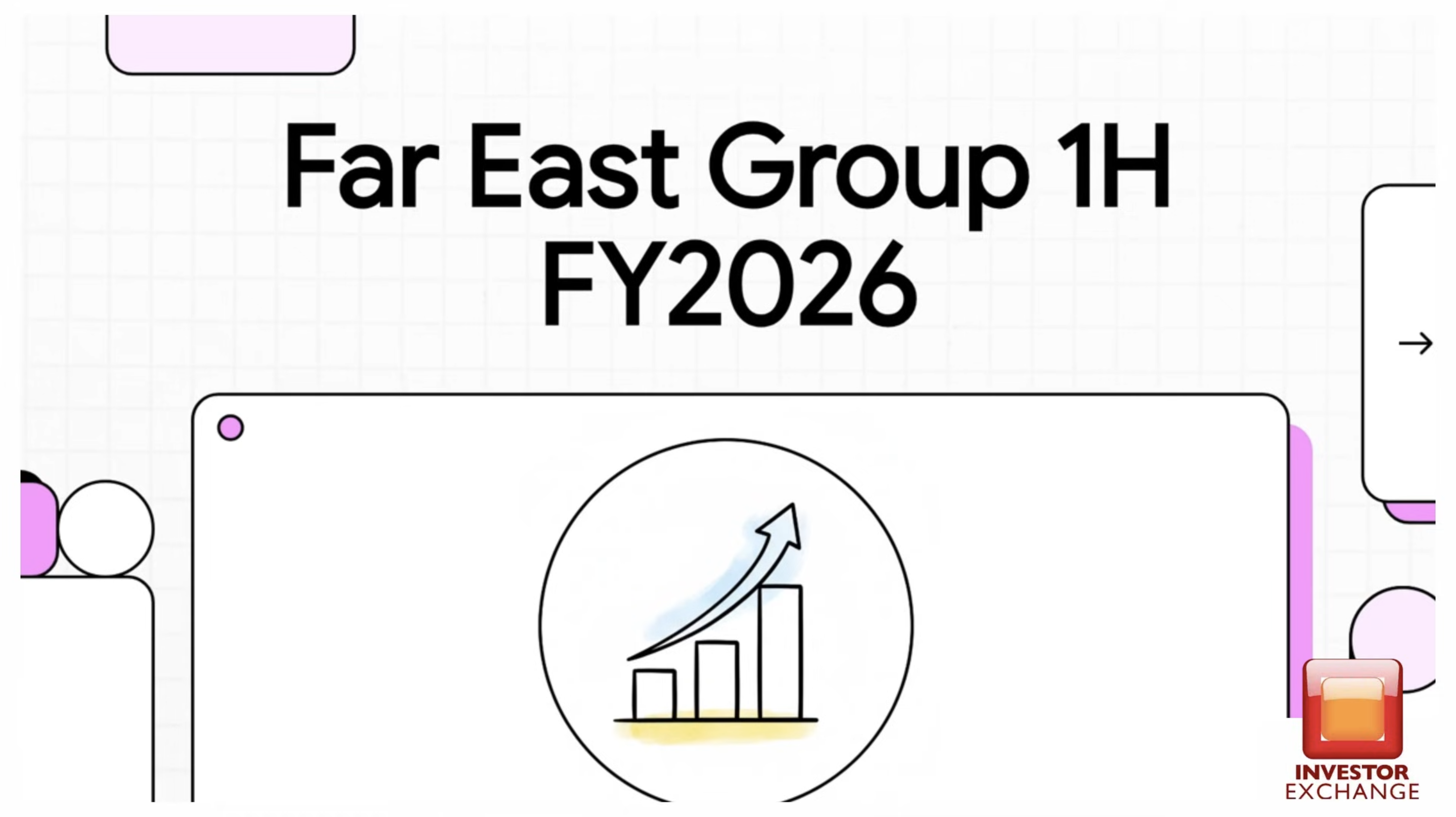 Far East Group Limited