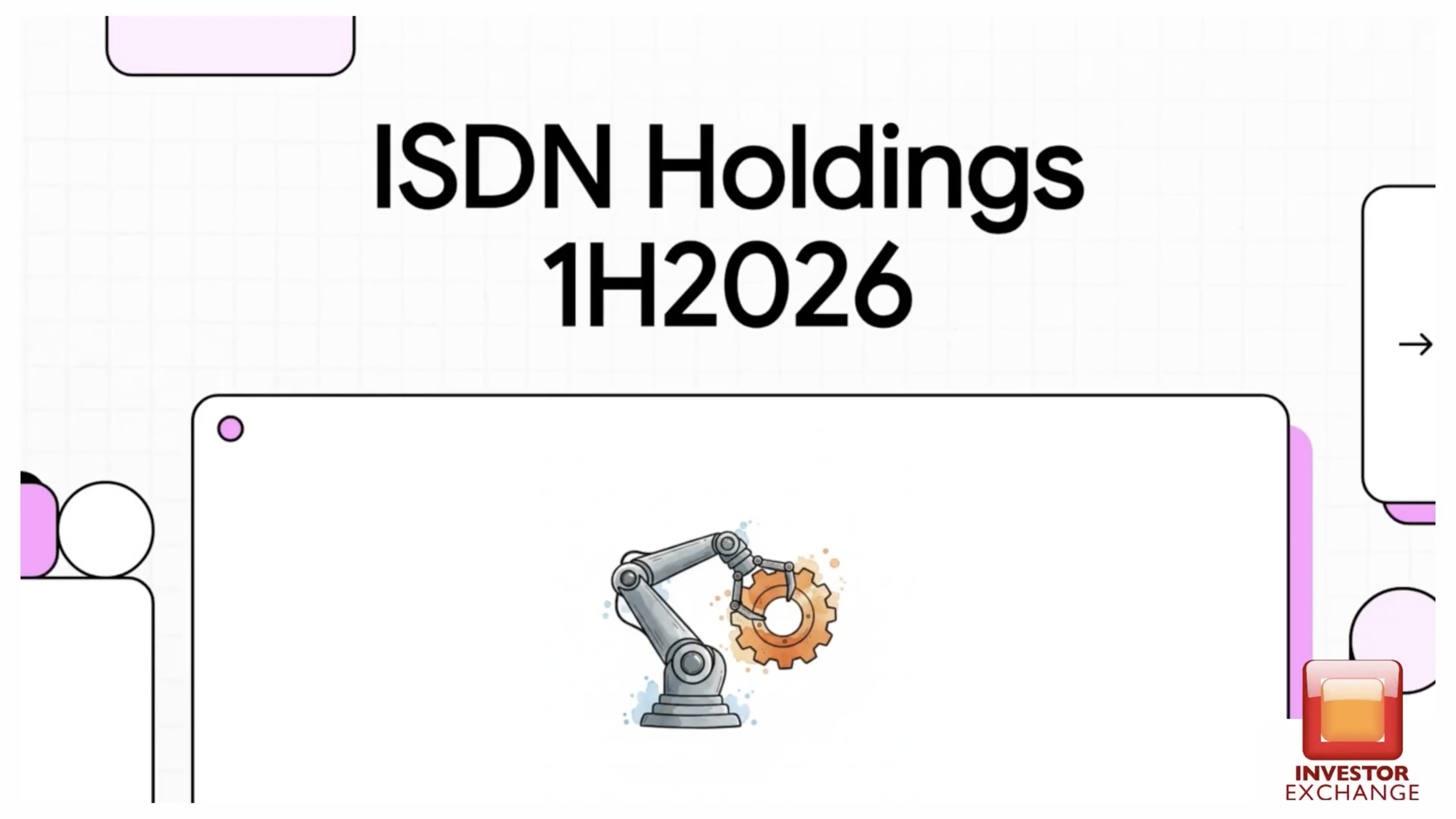 ISDN Holdings Limited