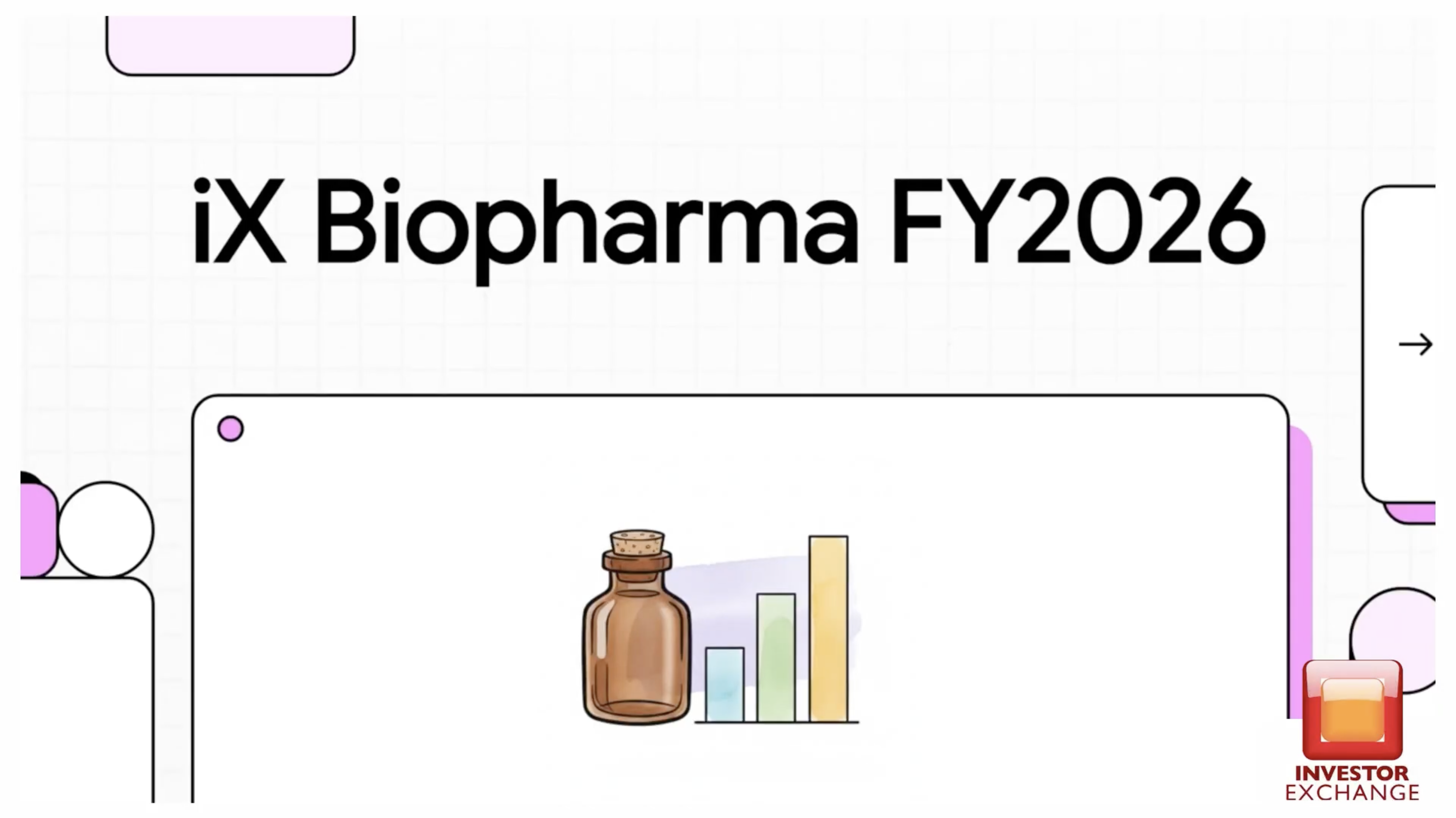 iX Biopharma Ltd