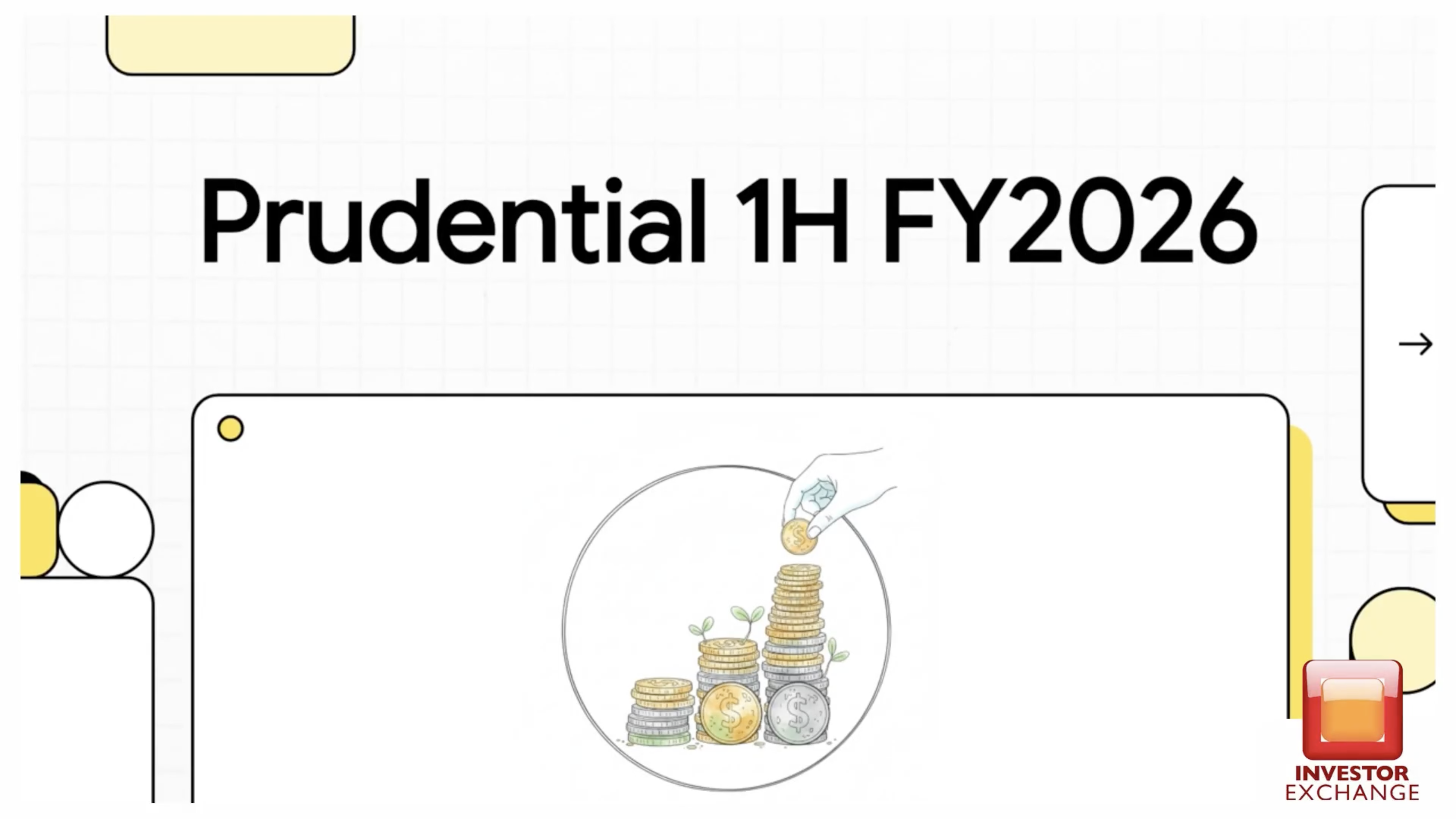 Prudential plc