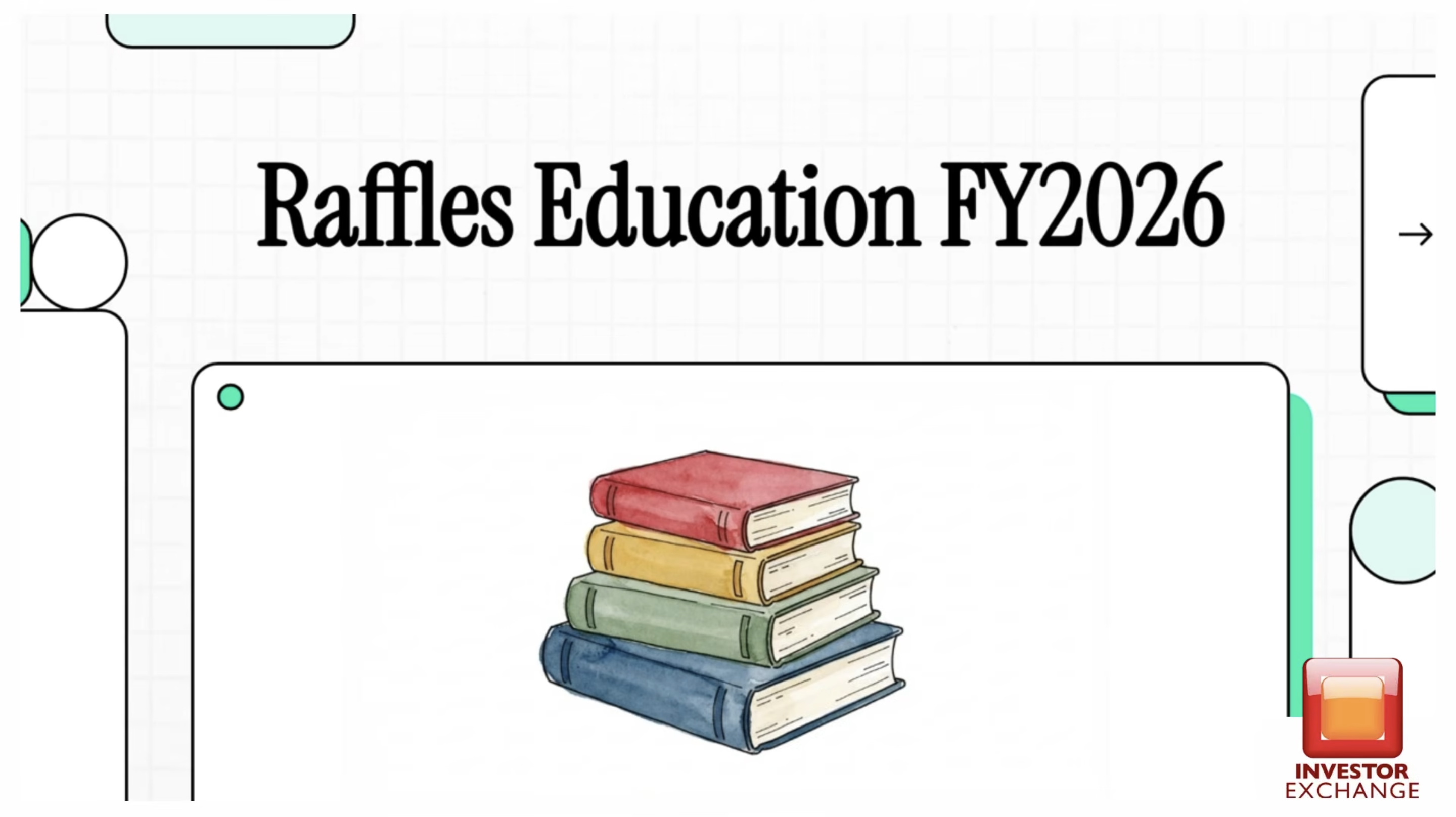 Raffles Education Limited