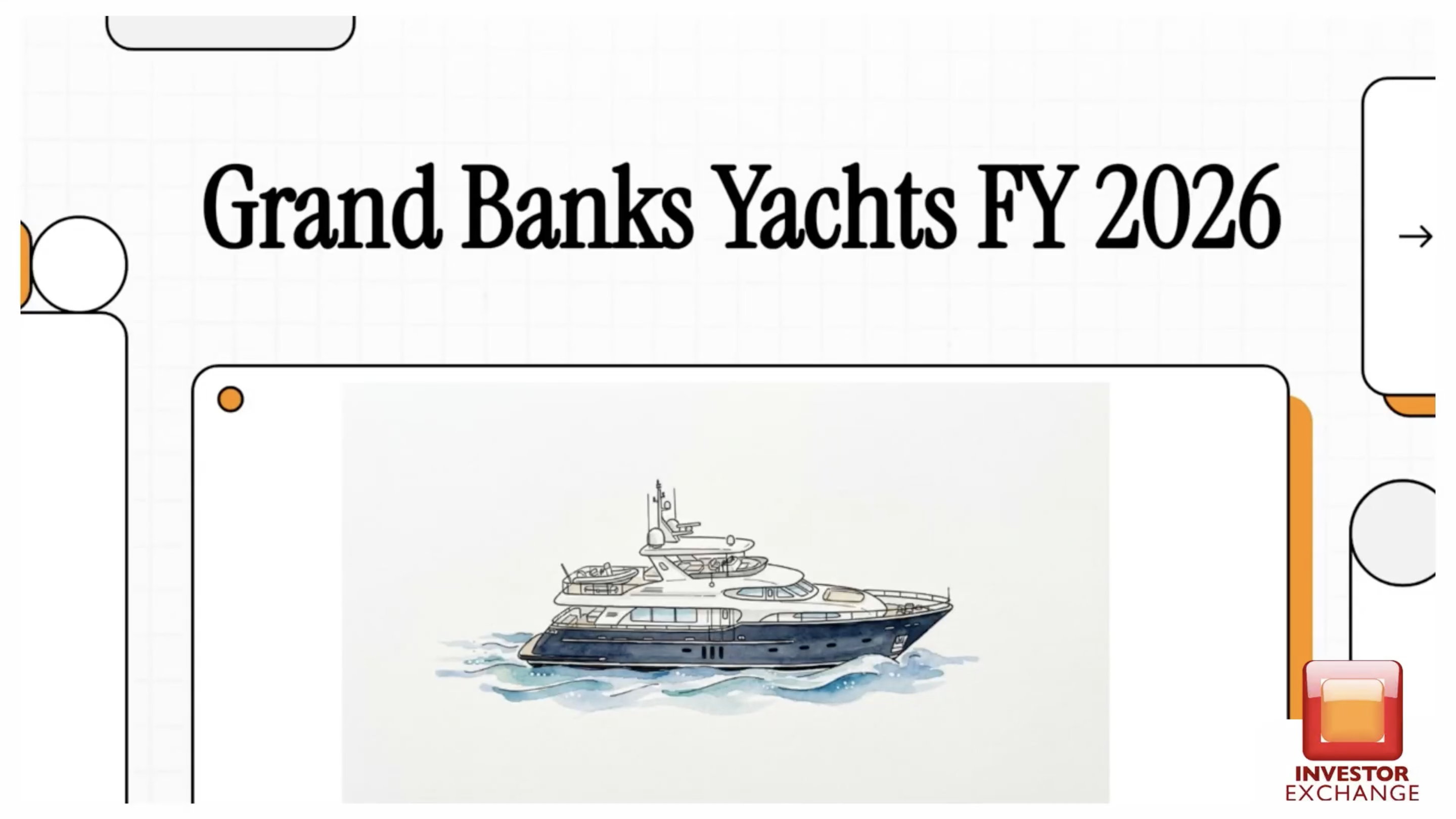 Grand Banks Yachts Limited