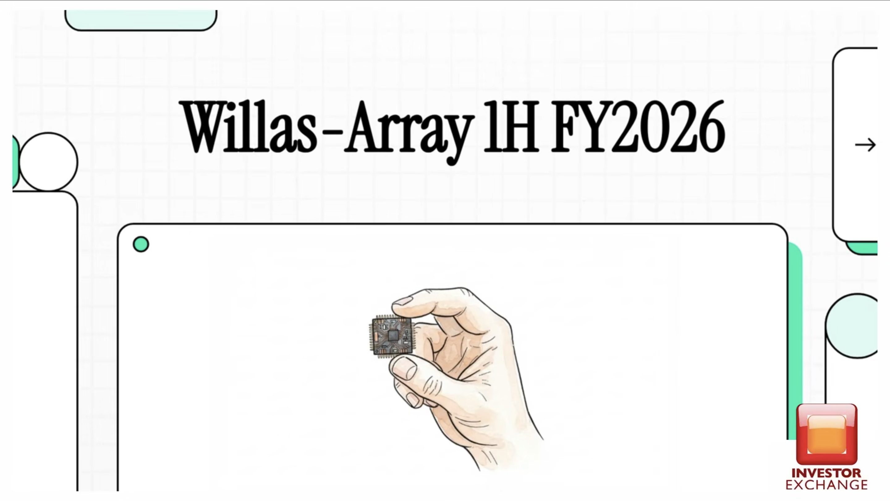 Willas-Array Electronics (Holdings) Ltd