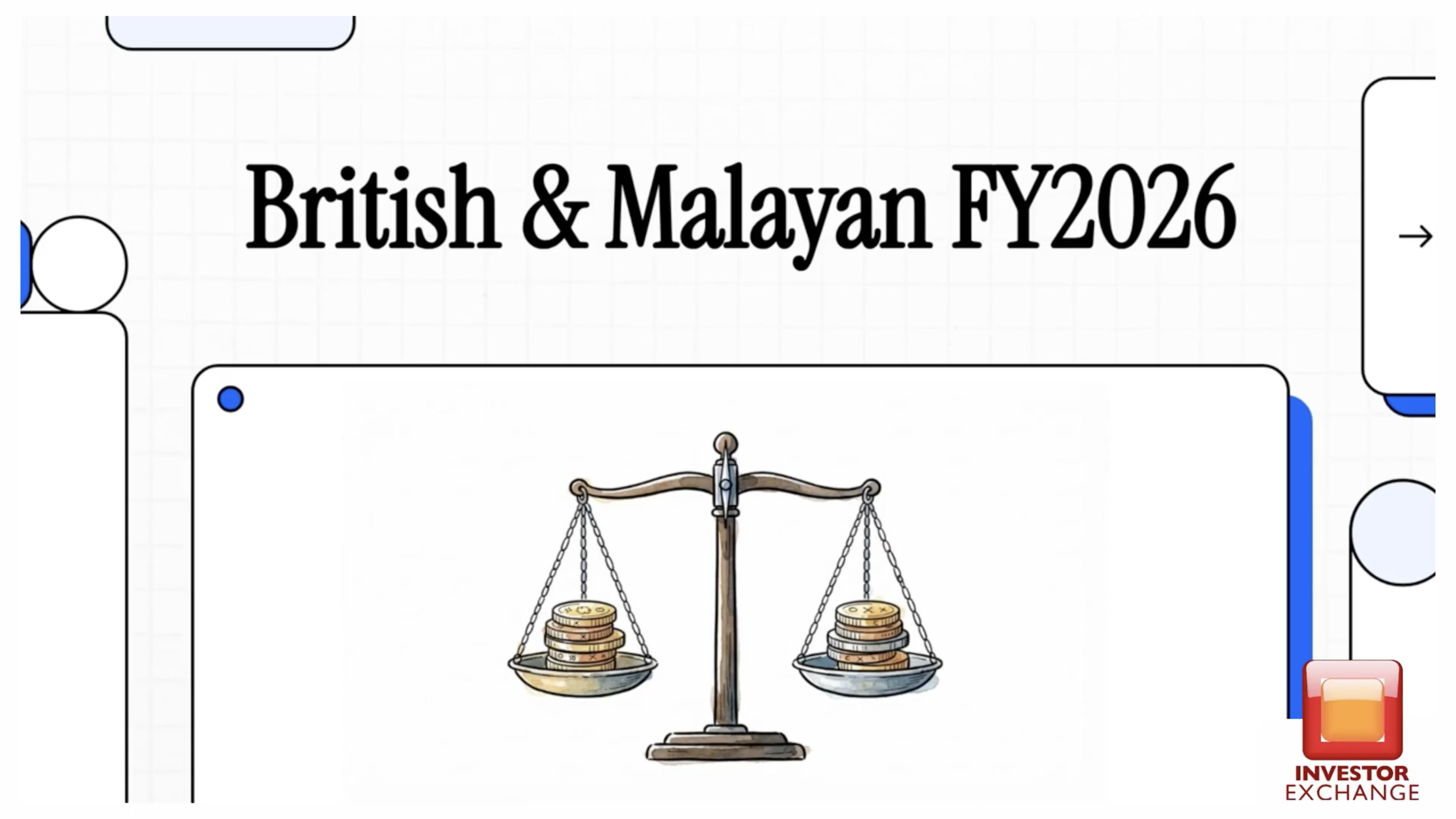 British and Malayan Holdings Limited