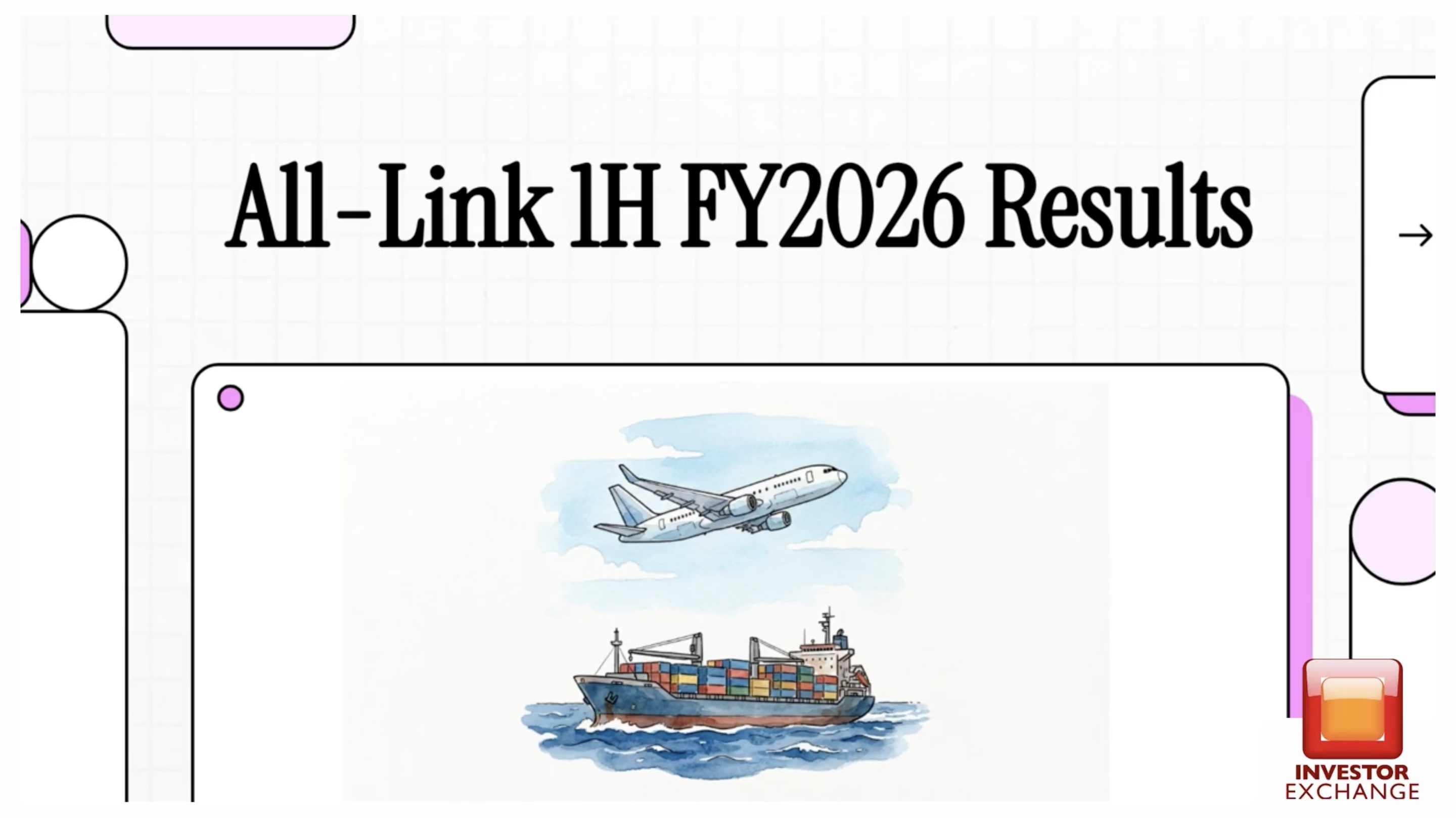 All-Link Air & Sea Limited