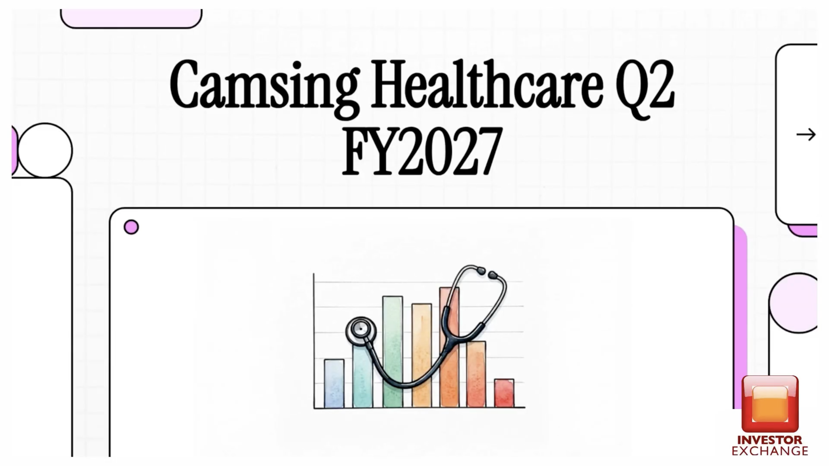 Camsing Healthcare Limited