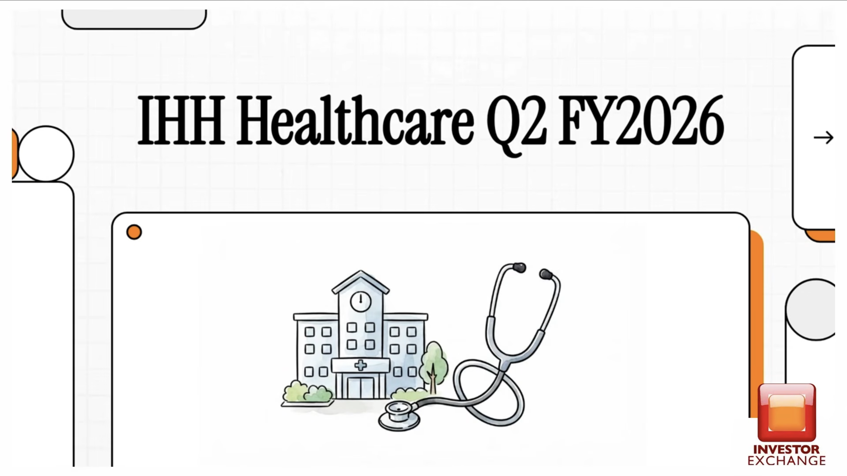 IHH Healthcare Berhad