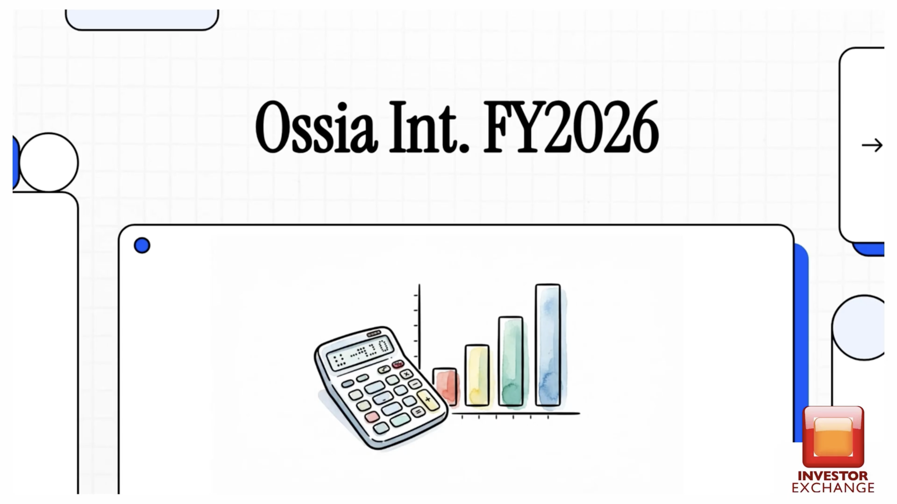 Ossia International Limited