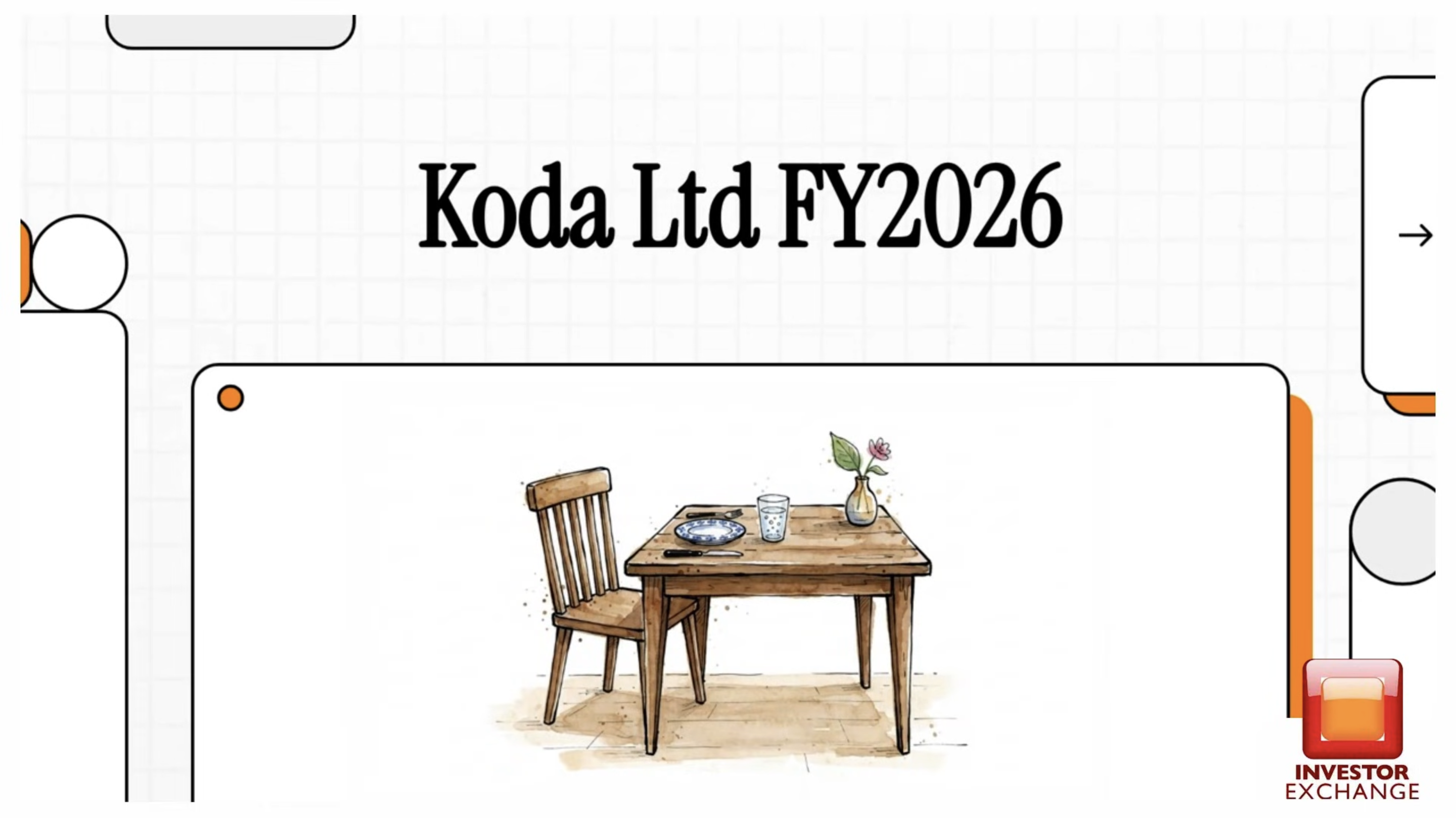 Koda Ltd