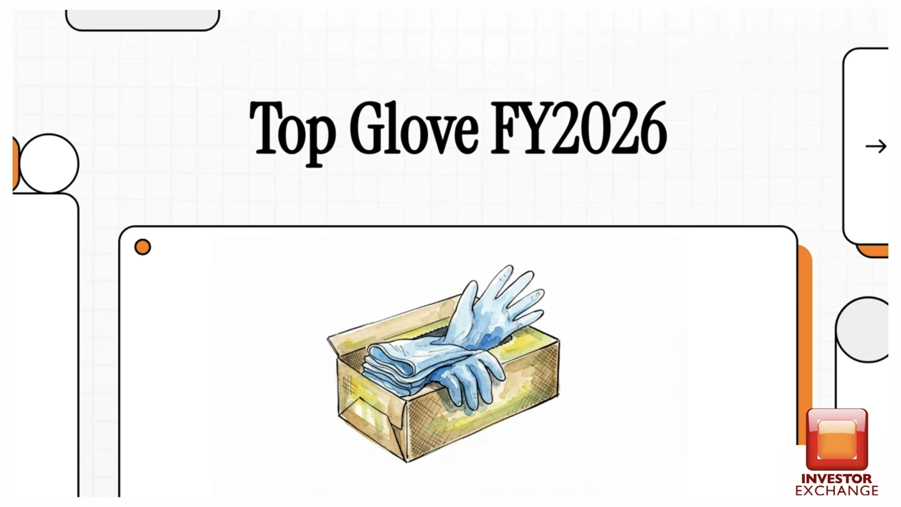 Top Glove Corporation Bhd