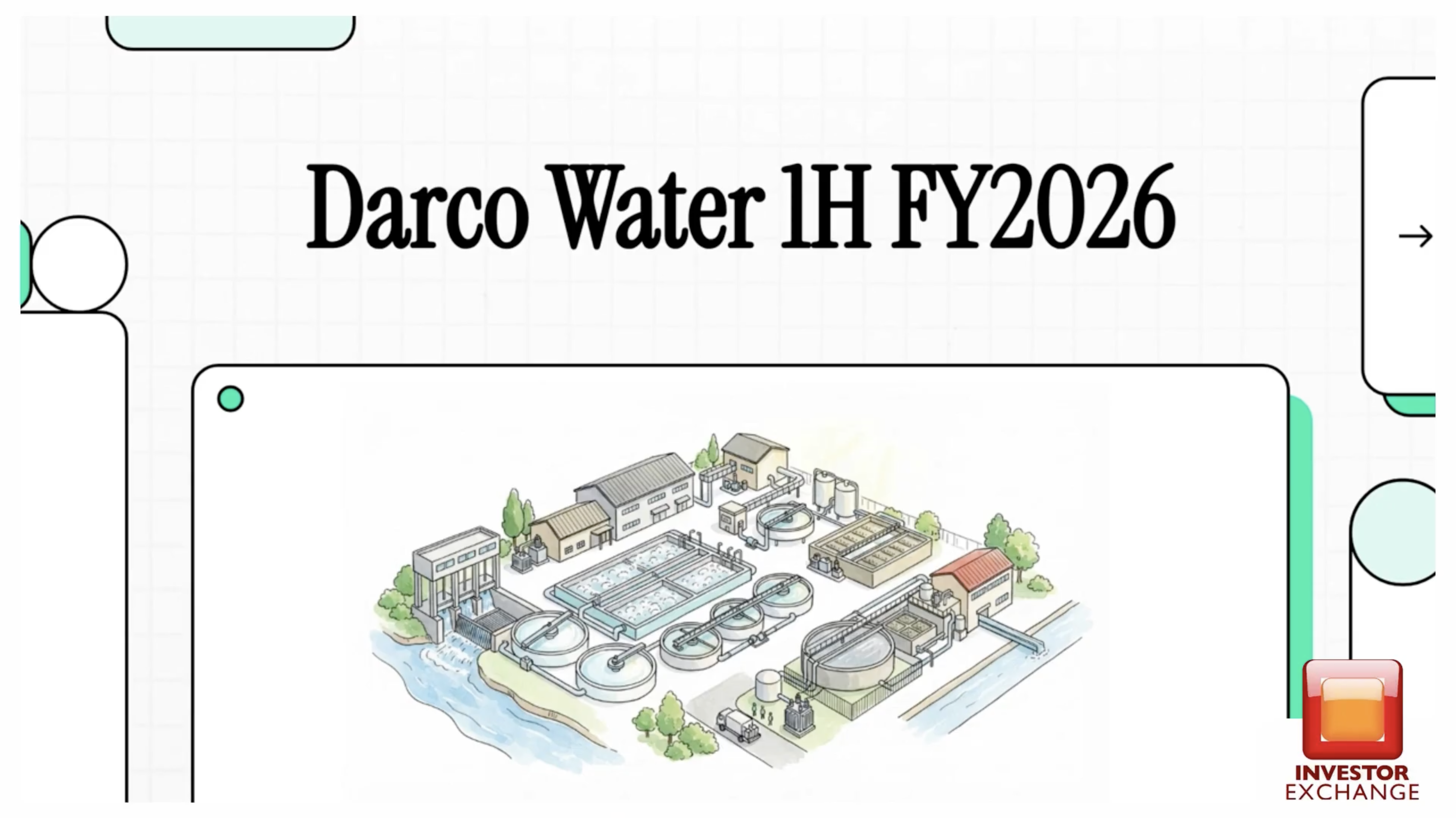 Darco Water Technologies Limited