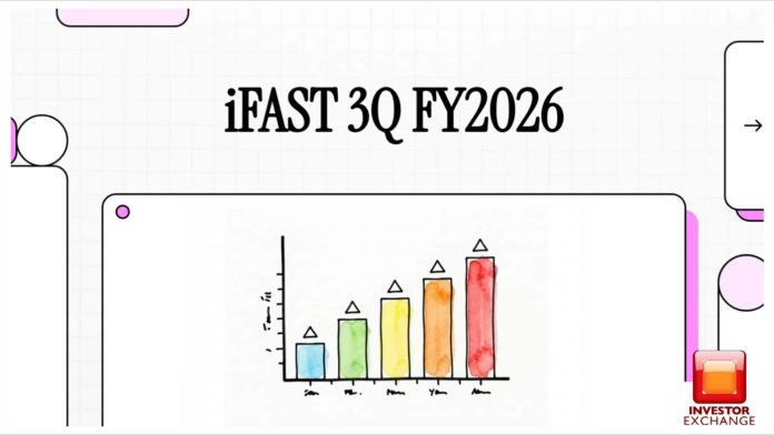 iFAST Corporation Ltd