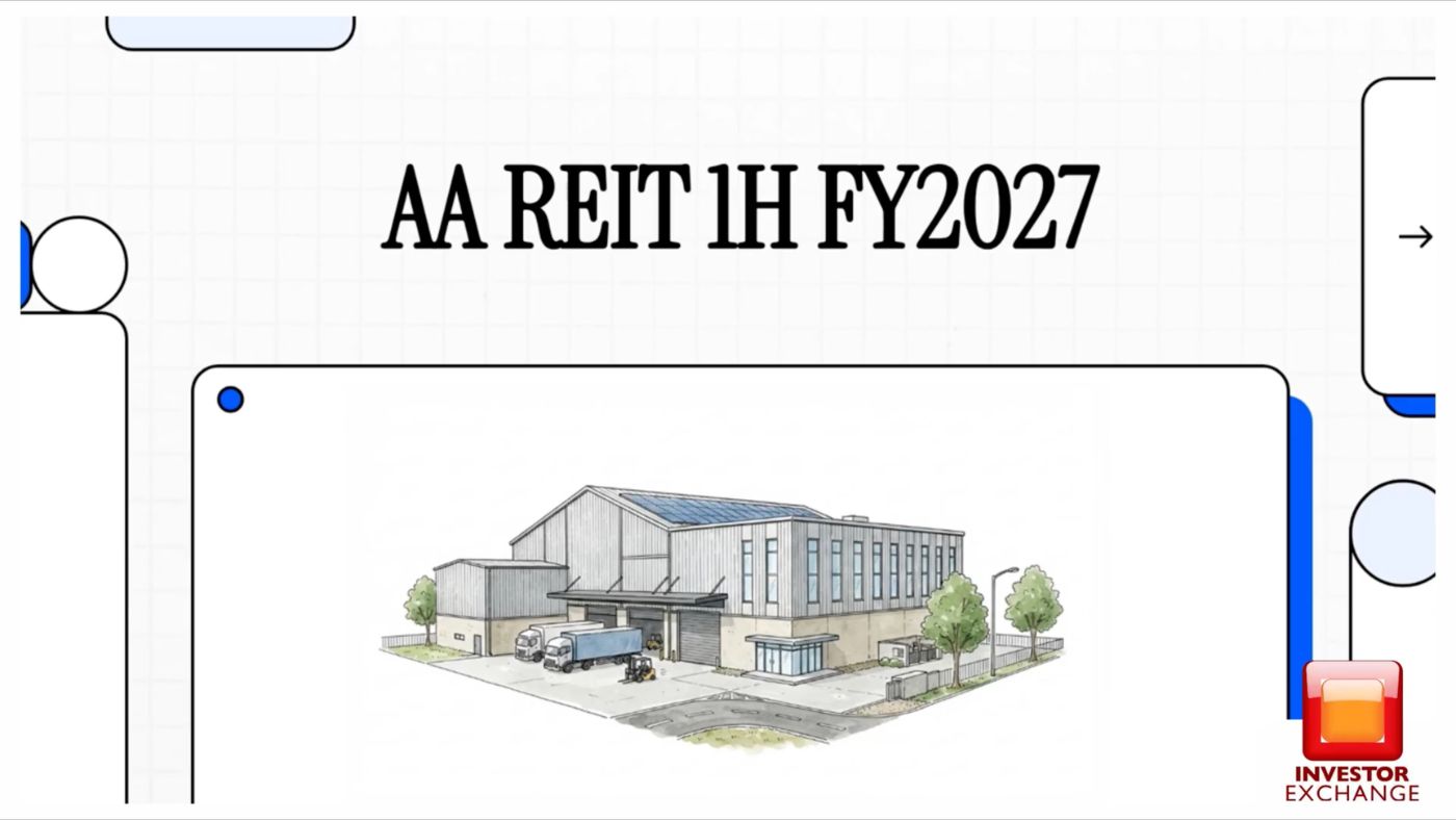 AIMS APAC REIT
